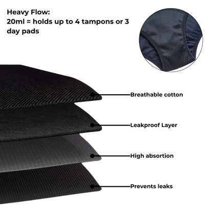 Shapeness™ High-Waist Period Panty